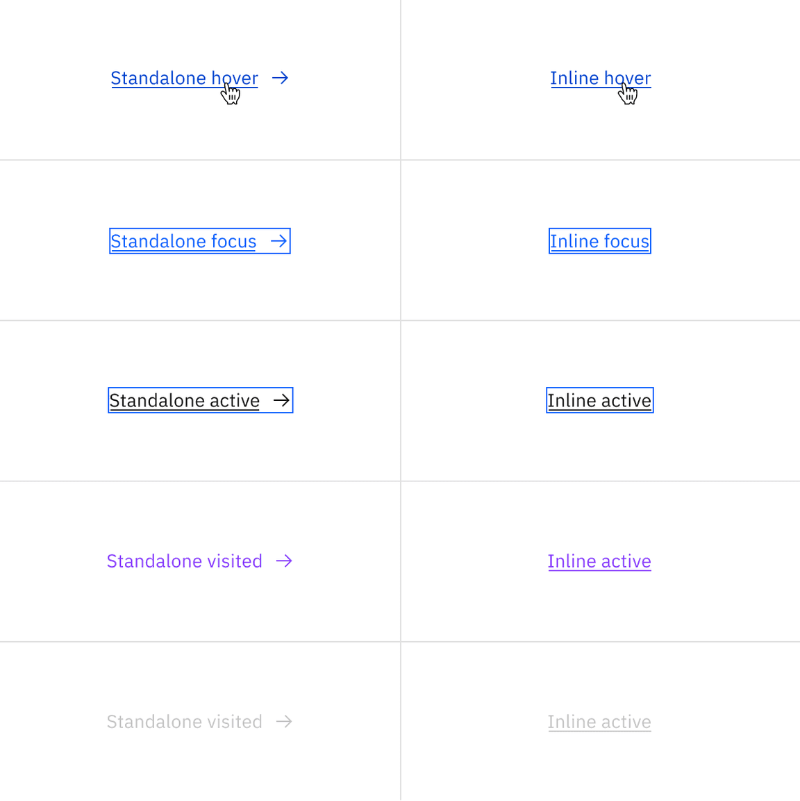 Examples of link and inline link states